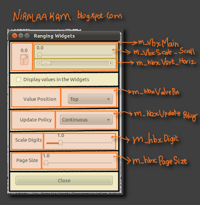 gtkmm-layout.png