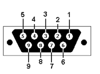 marumugam-female-connector.png