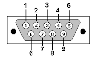 marumugam-male-connector.png