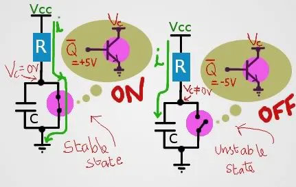 marumugam-msm-555-operation-transistor.webp