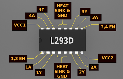 project-athena-l293d.png